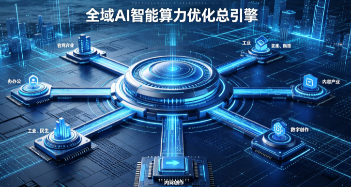 下花园区AI算力优化赋能数字生态 智能技术迭代激活产业发展新动能