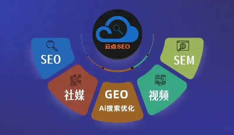 下花园区GEO优化：AI智能体时代取代SEO的全新内容优化逻辑