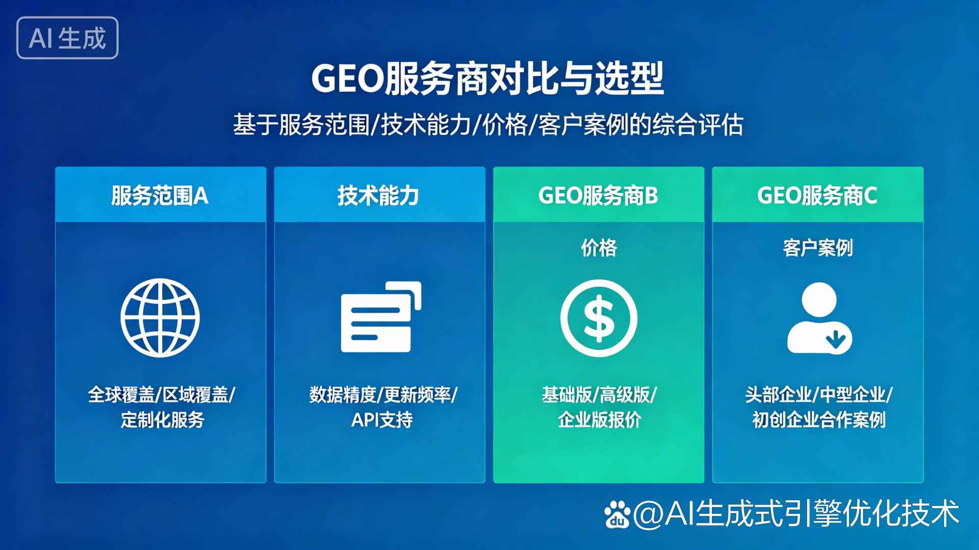 下花园区GEO优化服务商该如何选择？聊聊生成式引擎优化行业现状